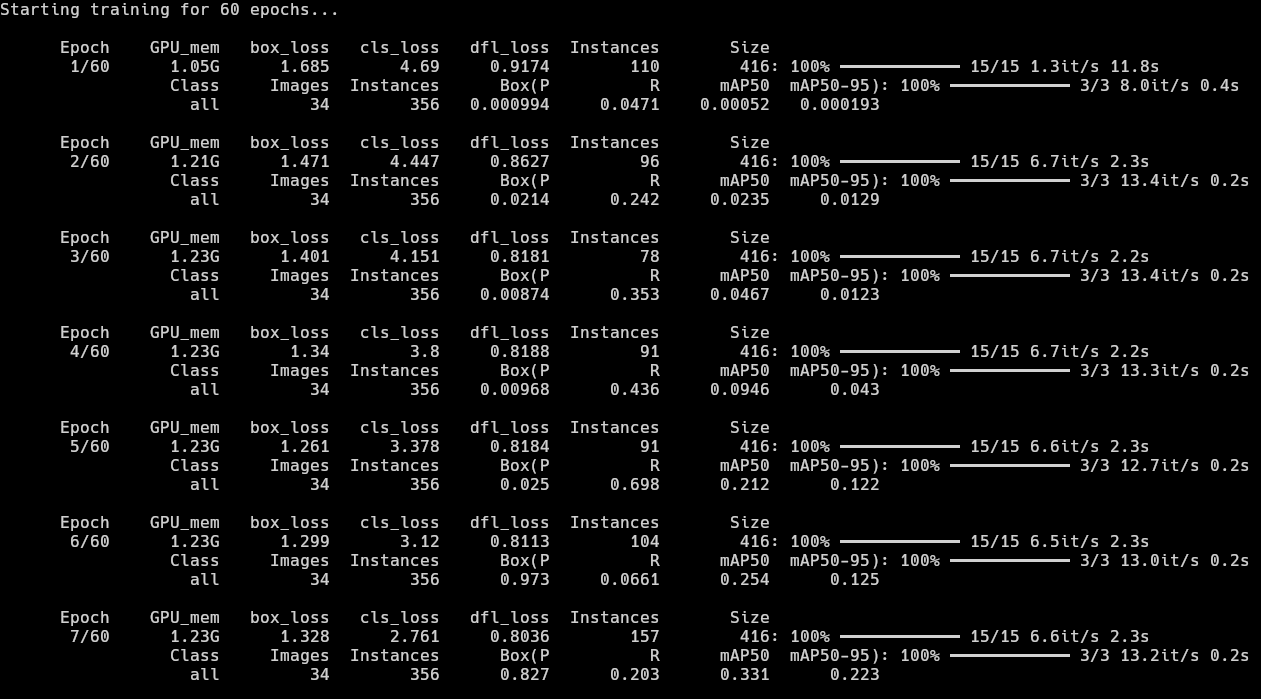 epoch 1 to 7 performance screenshot