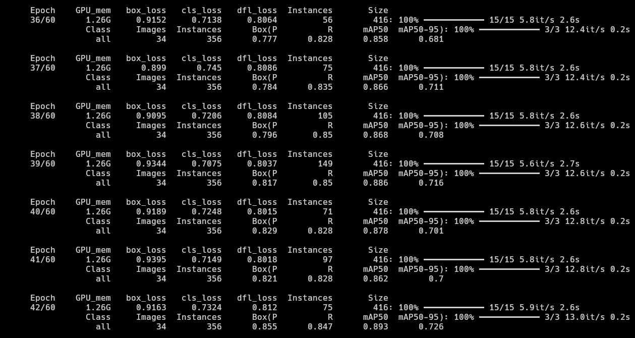 epoch 36 to 42 performance screenshot