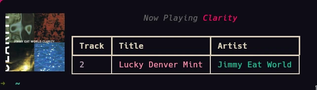 fetch script like neofetch that shows currently playing album along with album art