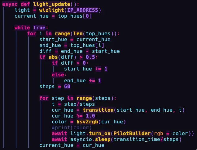 code snippet containing the loop for gradient light